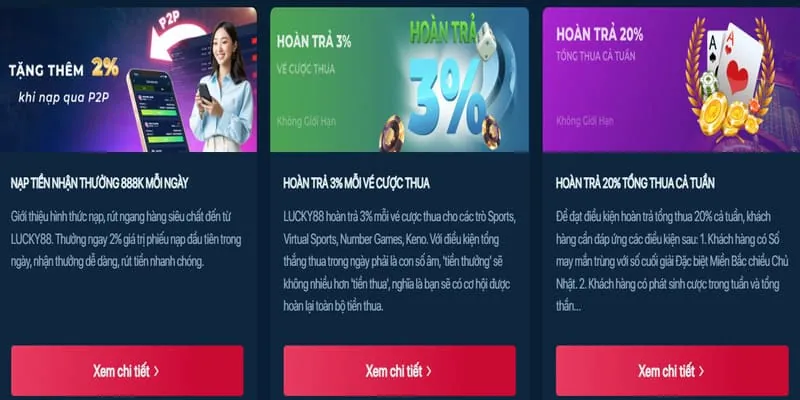 Hoàn trả hàng ngày fb68